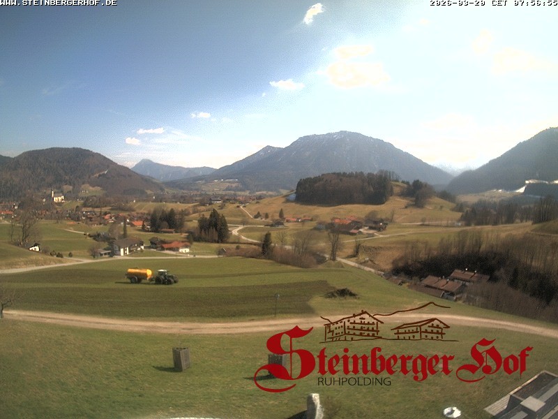 Archiv Foto Webcam Ruhpolding: Gästehaus Steinberger Hof