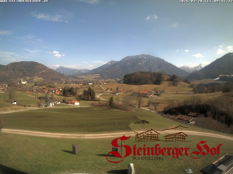 Archiv Foto Webcam Ruhpolding: Gästehaus Steinberger Hof