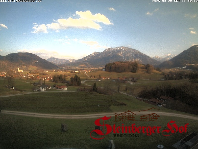 Archiv Foto Webcam Ruhpolding: Gästehaus Steinberger Hof