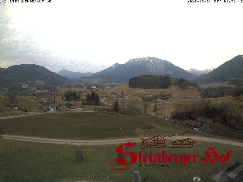 Archiv Foto Webcam Ruhpolding: Gästehaus Steinberger Hof