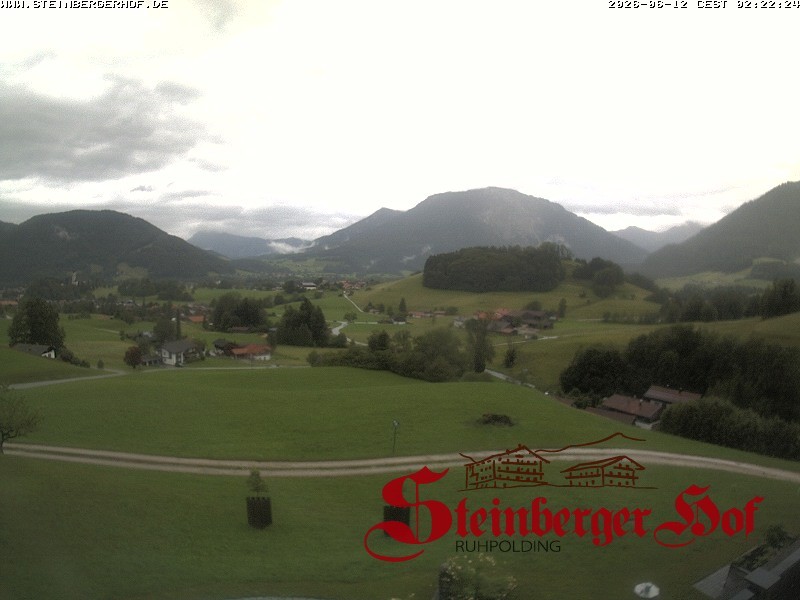 Archiv Foto Webcam Ruhpolding: Gästehaus Steinberger Hof