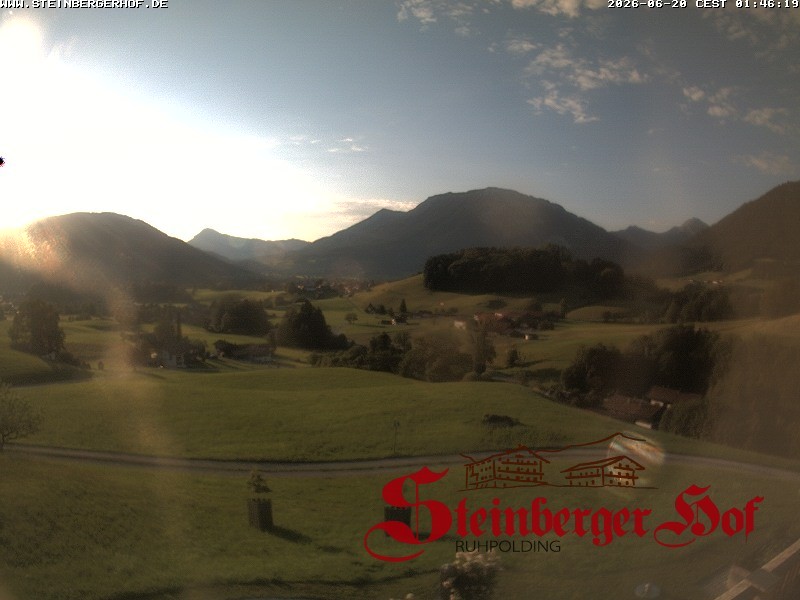 Archived image Webcam Steinberger Hof Guesthouse