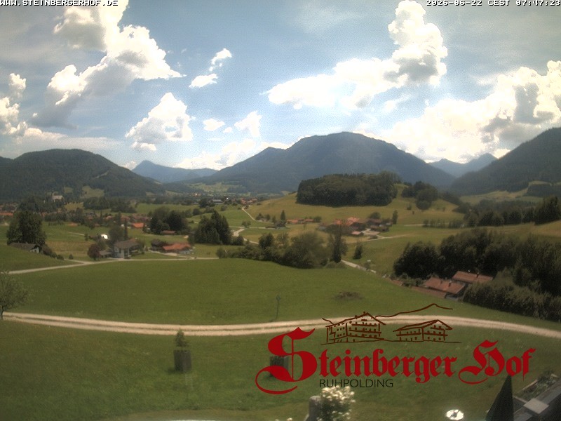 Archiv Foto Webcam Ruhpolding: Gästehaus Steinberger Hof