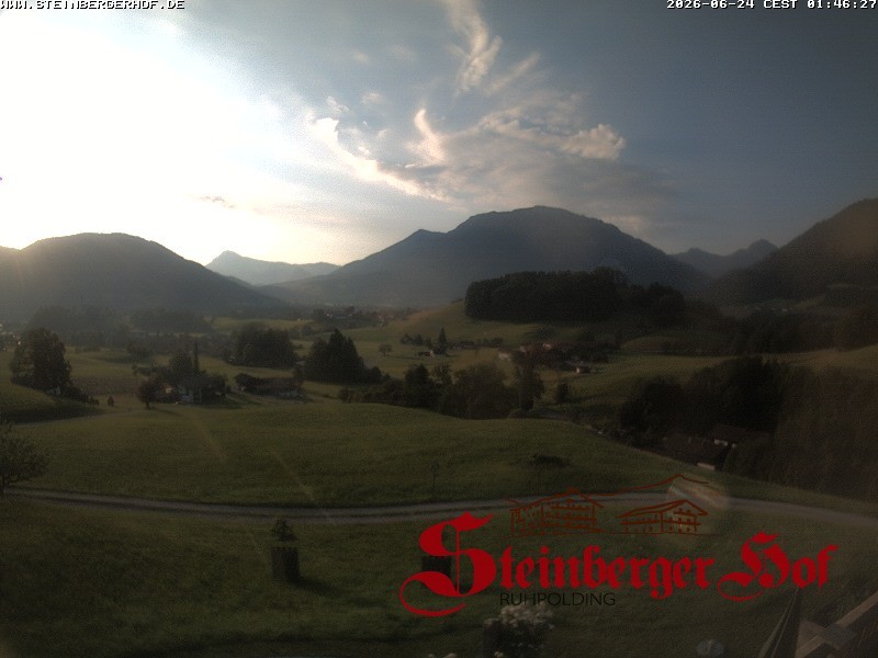 Archiv Foto Webcam Ruhpolding: Gästehaus Steinberger Hof