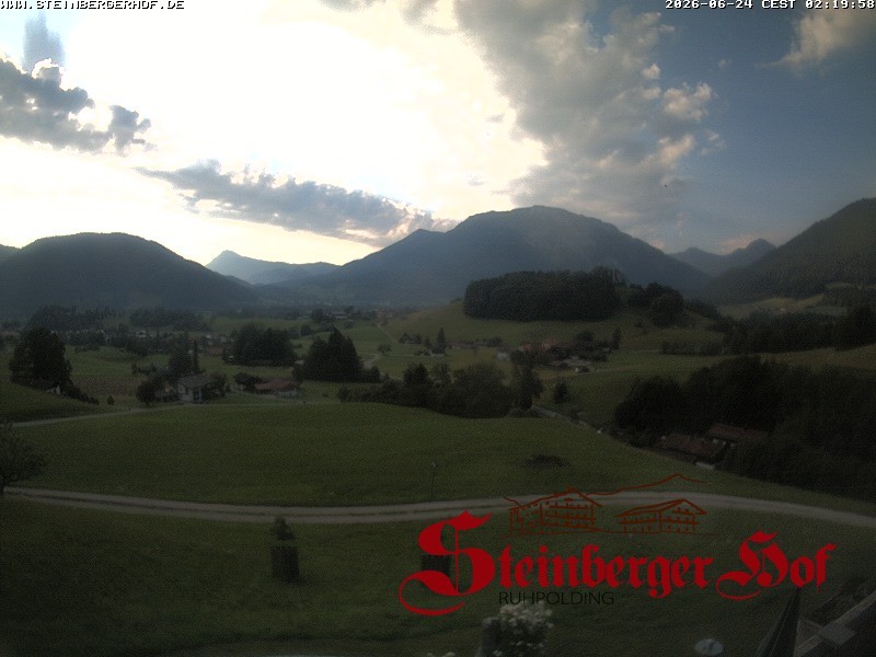 Archiv Foto Webcam Ruhpolding: Gästehaus Steinberger Hof