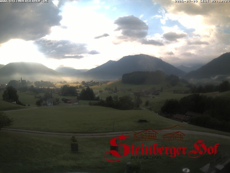 Archiv Foto Webcam Ruhpolding: Gästehaus Steinberger Hof
