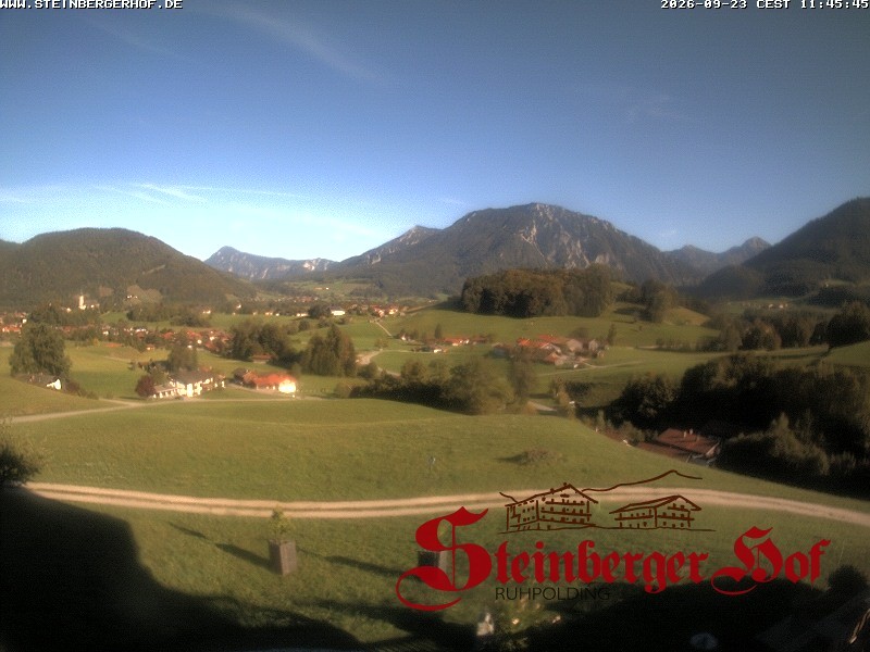 Archiv Foto Webcam Ruhpolding: Gästehaus Steinberger Hof