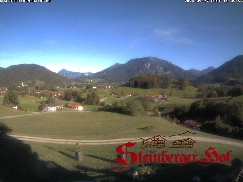 Archiv Foto Webcam Ruhpolding: Gästehaus Steinberger Hof