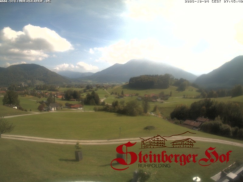 Archiv Foto Webcam Ruhpolding: Gästehaus Steinberger Hof