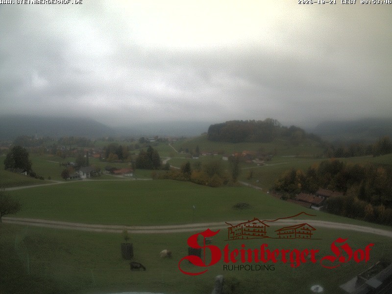 Archiv Foto Webcam Ruhpolding: Gästehaus Steinberger Hof