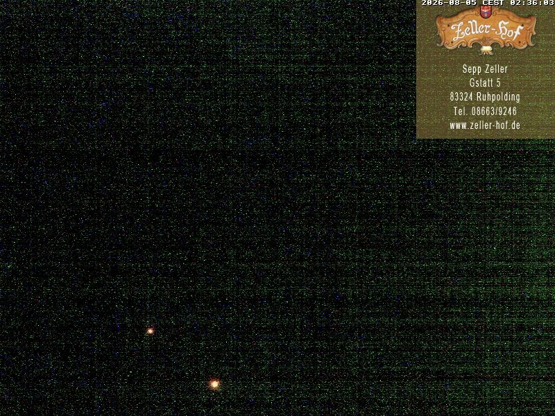 Archiv Foto Webcam Ruhpolding: Blick vom Zeller Hof