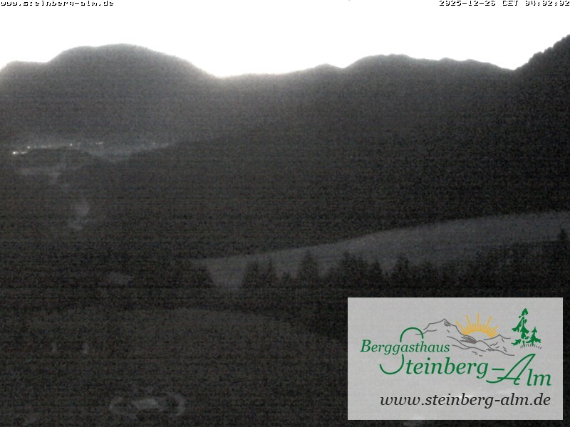 Archiv Foto Webcam Ruhpolding: Steinberg-Alm