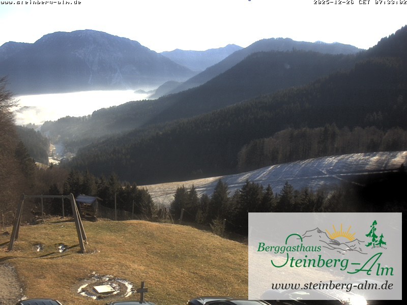 Archiv Foto Webcam Ruhpolding: Steinberg-Alm
