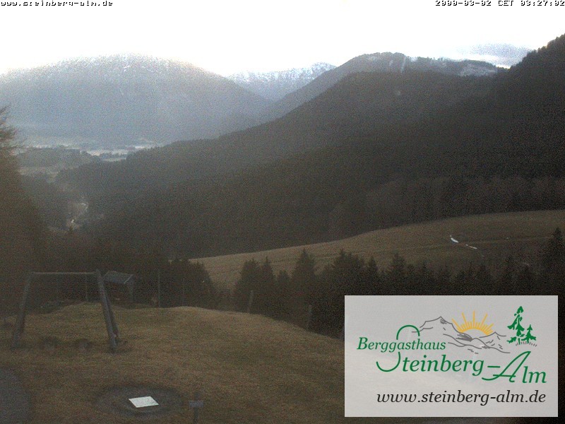 Archiv Foto Webcam Ruhpolding: Steinberg-Alm