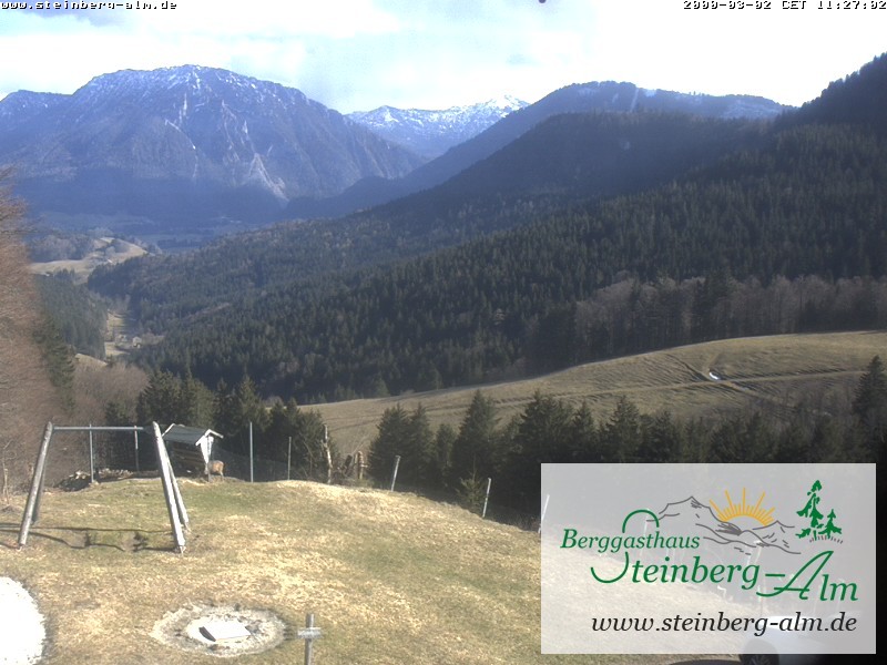 Archiv Foto Webcam Ruhpolding: Steinberg-Alm