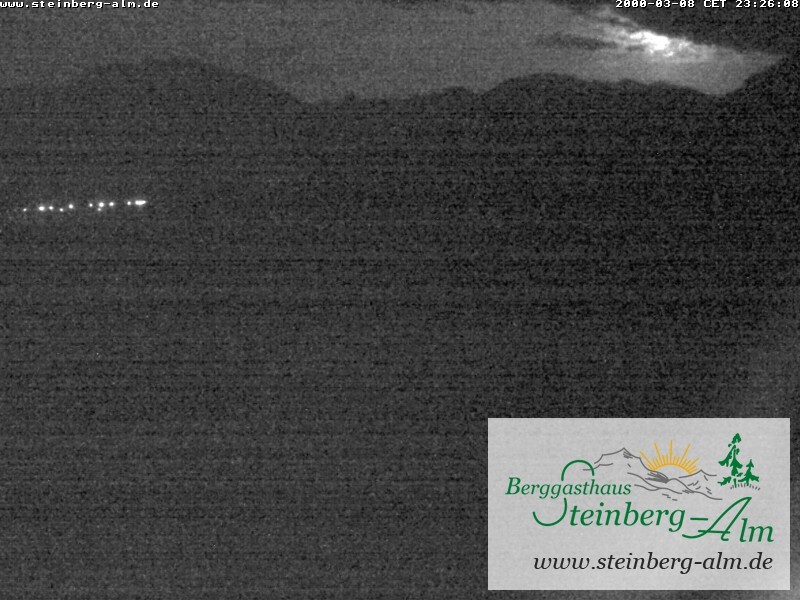 Archiv Foto Webcam Ruhpolding: Steinberg-Alm