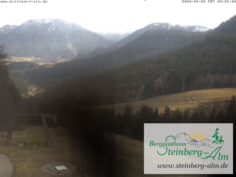 Archiv Foto Webcam Ruhpolding: Steinberg-Alm