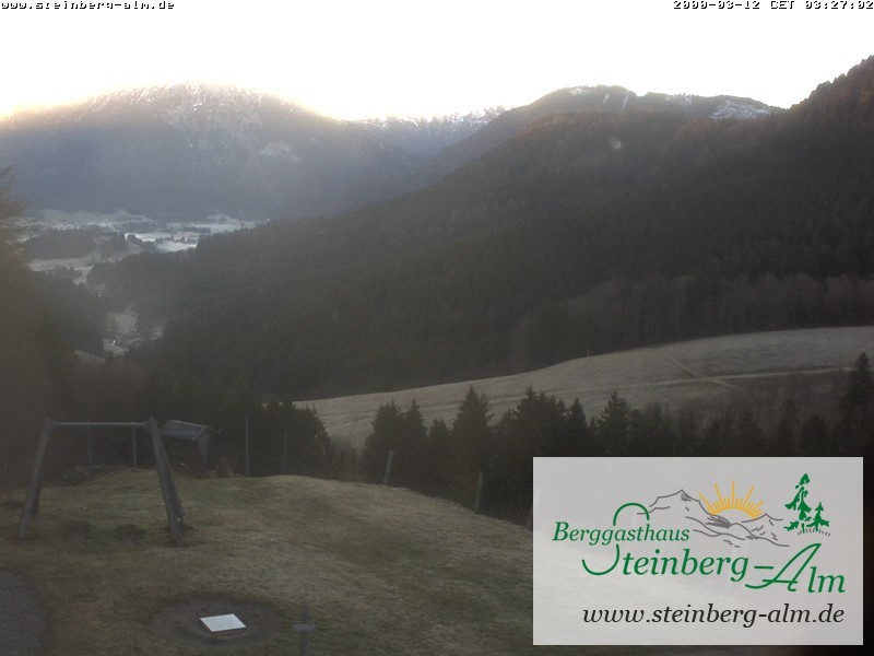 Archiv Foto Webcam Ruhpolding: Steinberg-Alm