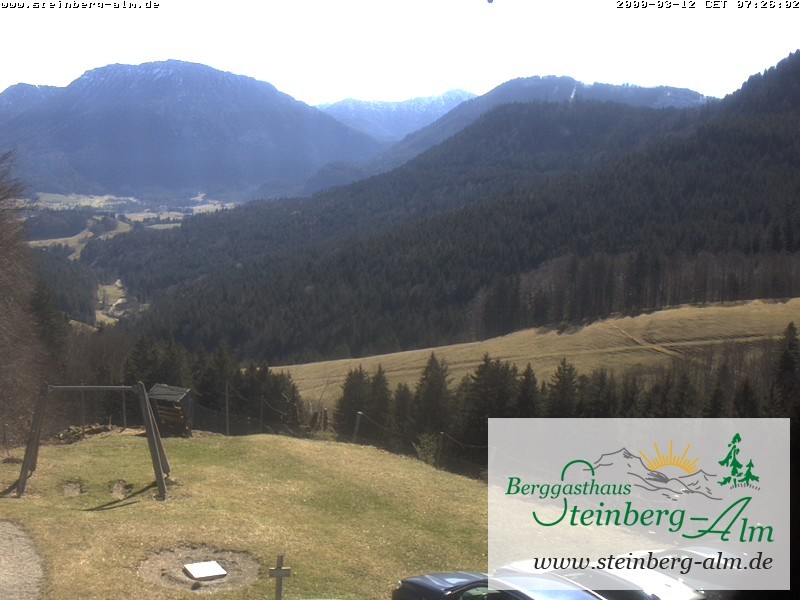 Archiv Foto Webcam Ruhpolding: Steinberg-Alm