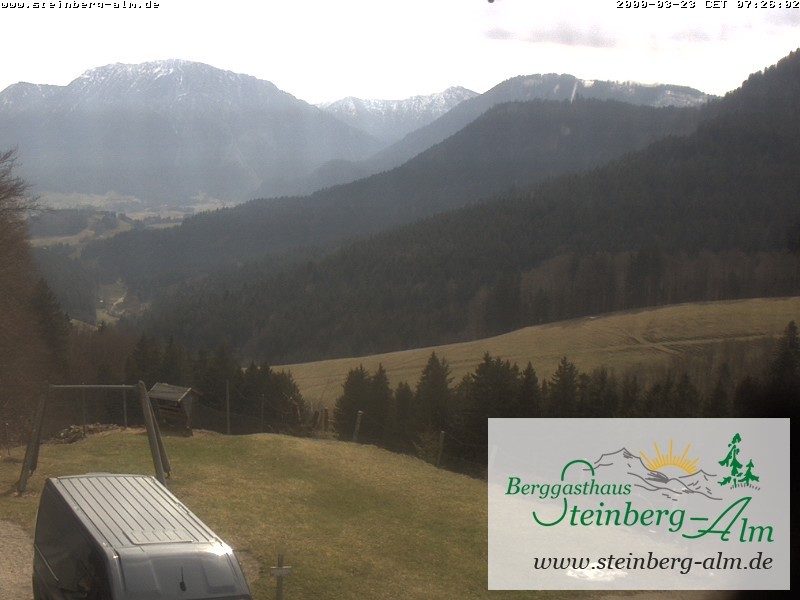 Archiv Foto Webcam Ruhpolding: Steinberg-Alm