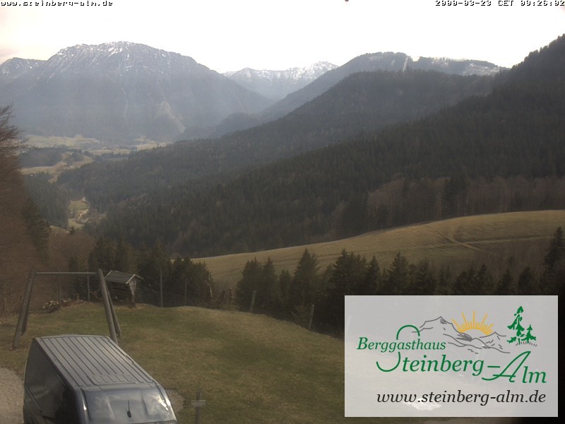Archiv Foto Webcam Ruhpolding: Steinberg-Alm