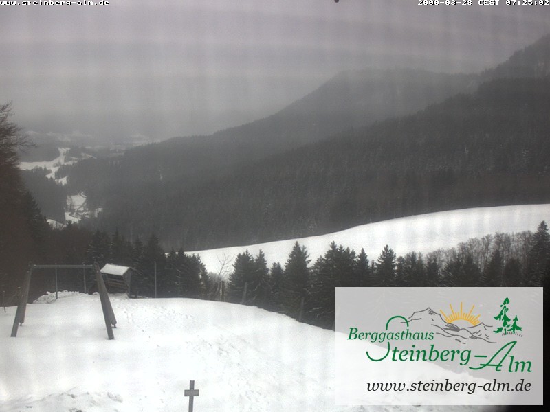 Archiv Foto Webcam Ruhpolding: Steinberg-Alm