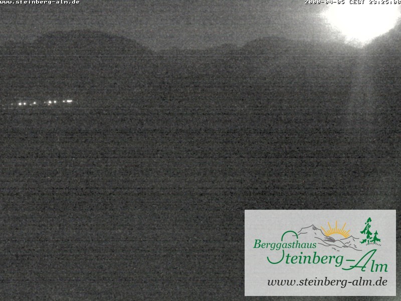 Archiv Foto Webcam Ruhpolding: Steinberg-Alm
