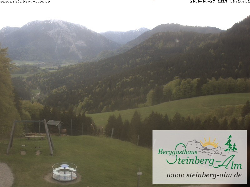 Archiv Foto Webcam Ruhpolding: Steinberg-Alm