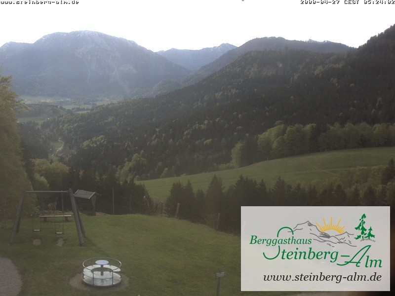 Archiv Foto Webcam Ruhpolding: Steinberg-Alm