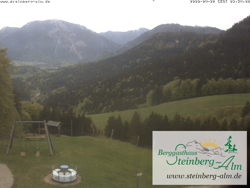 Archiv Foto Webcam Ruhpolding: Steinberg-Alm