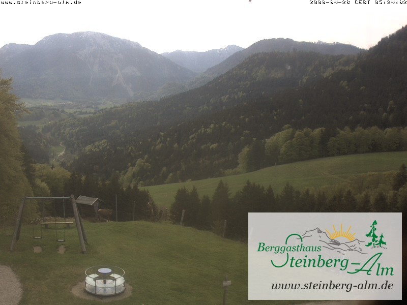 Archiv Foto Webcam Ruhpolding: Steinberg-Alm