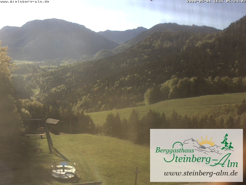 Archiv Foto Webcam Ruhpolding: Steinberg-Alm
