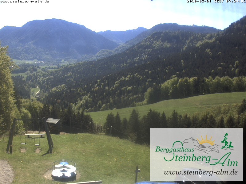 Archiv Foto Webcam Ruhpolding: Steinberg-Alm