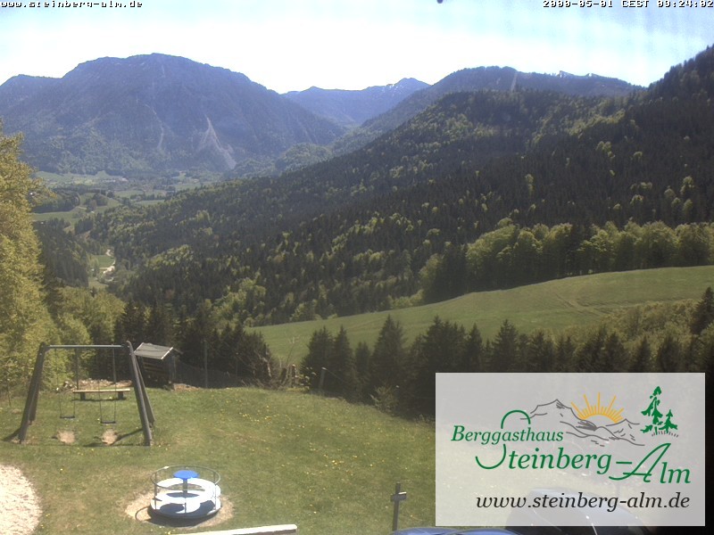 Archiv Foto Webcam Ruhpolding: Steinberg-Alm