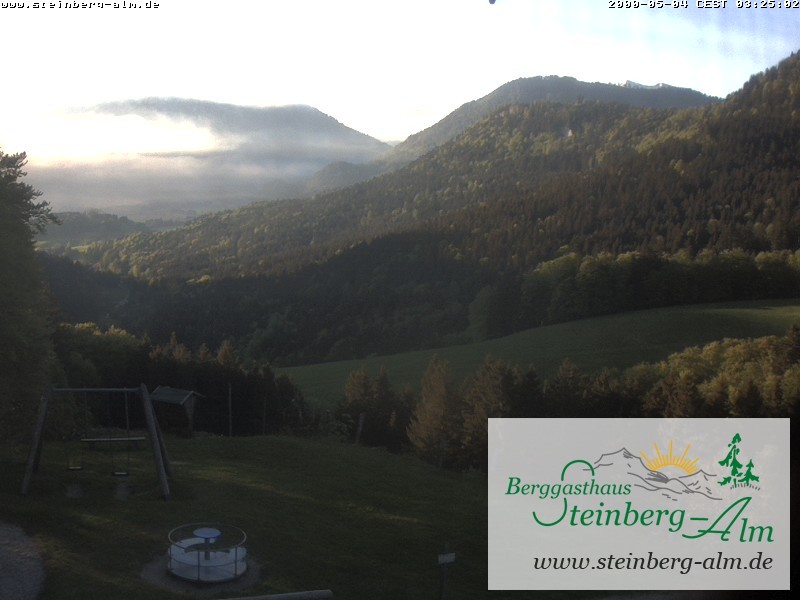 Archiv Foto Webcam Ruhpolding: Steinberg-Alm