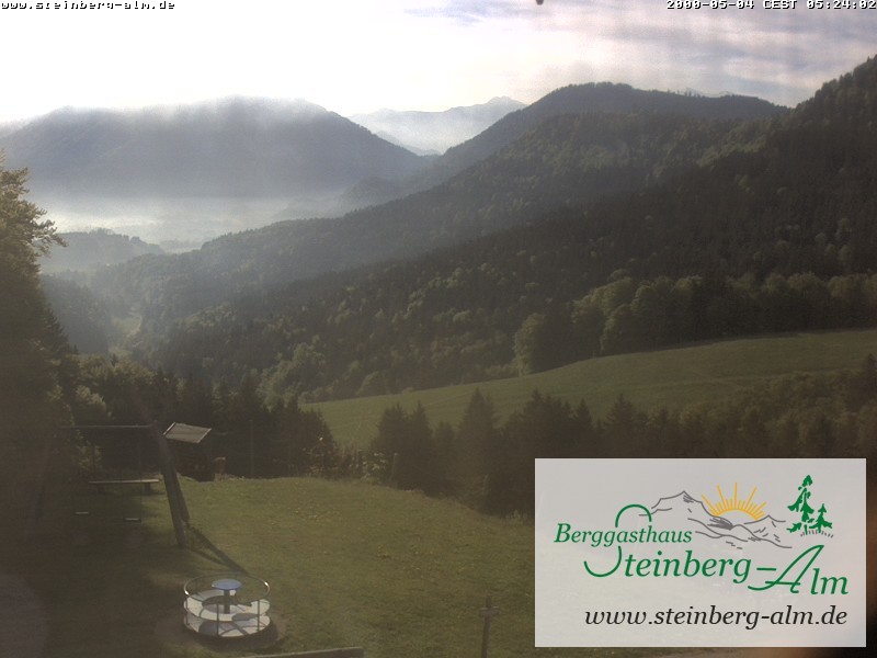 Archiv Foto Webcam Ruhpolding: Steinberg-Alm