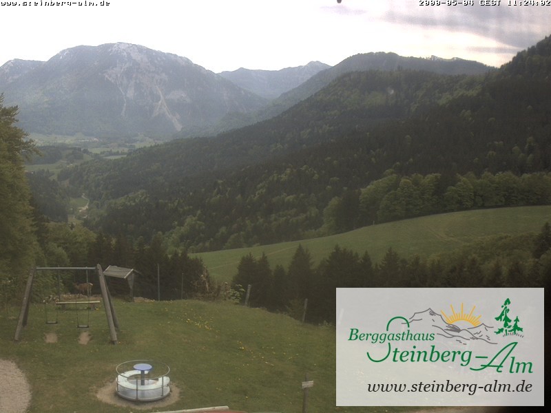 Archiv Foto Webcam Ruhpolding: Steinberg-Alm