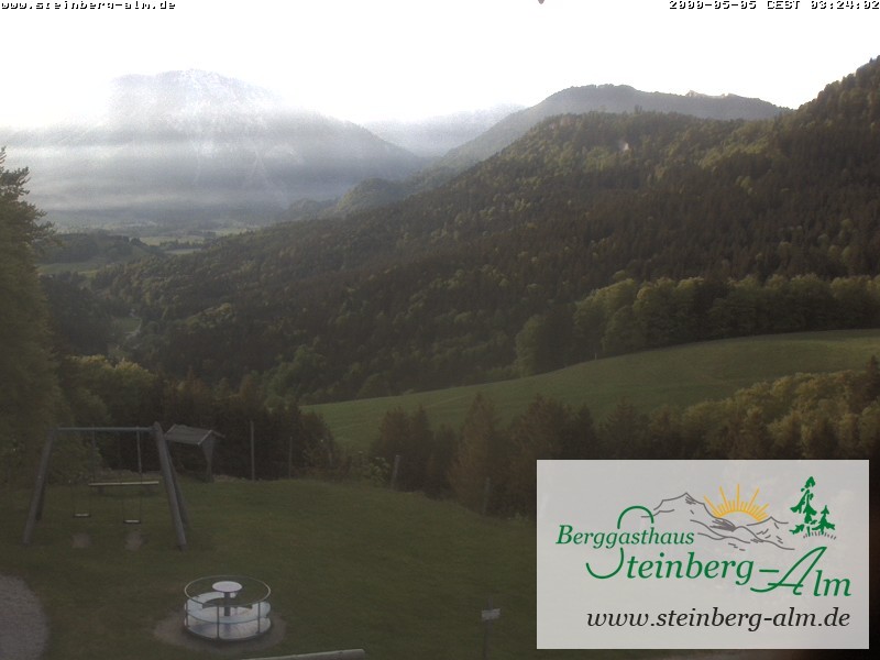 Archived image Webcam Mountain restaurant "Steinberg Alm"