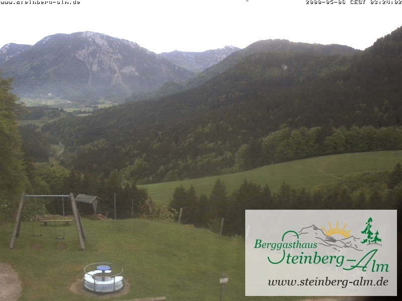 Archived image Webcam Mountain restaurant "Steinberg Alm"