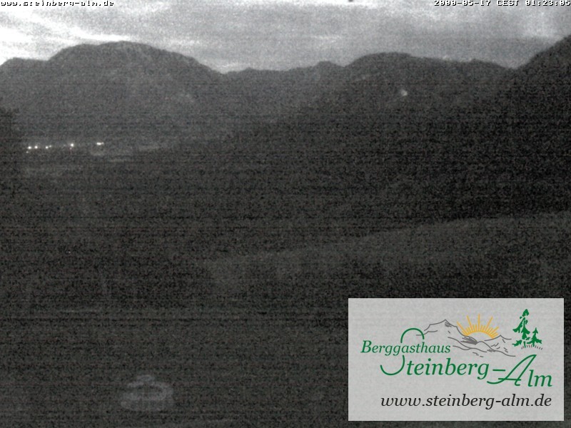 Archiv Foto Webcam Ruhpolding: Steinberg-Alm
