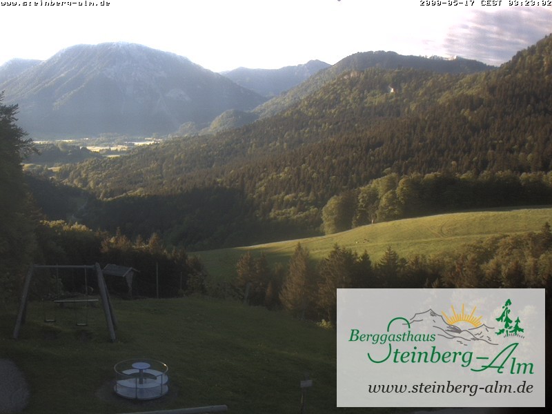 Archiv Foto Webcam Ruhpolding: Steinberg-Alm