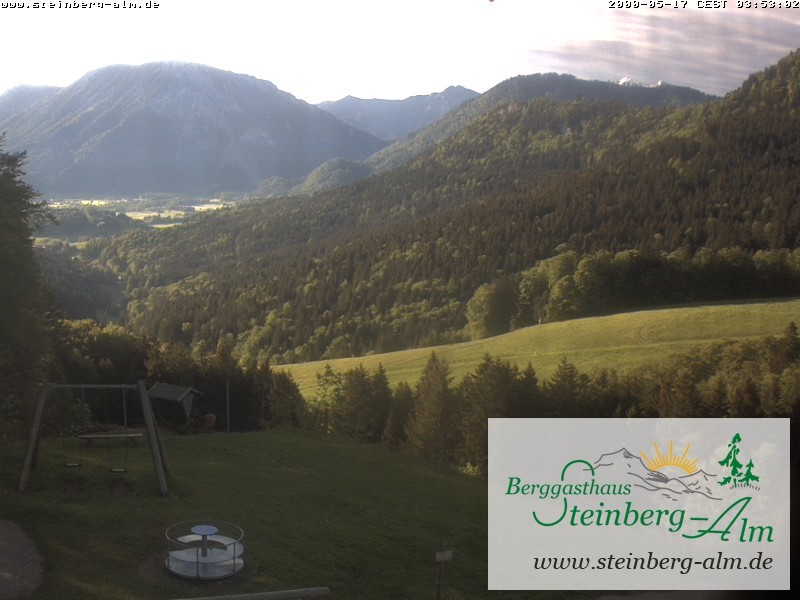 Archiv Foto Webcam Ruhpolding: Steinberg-Alm