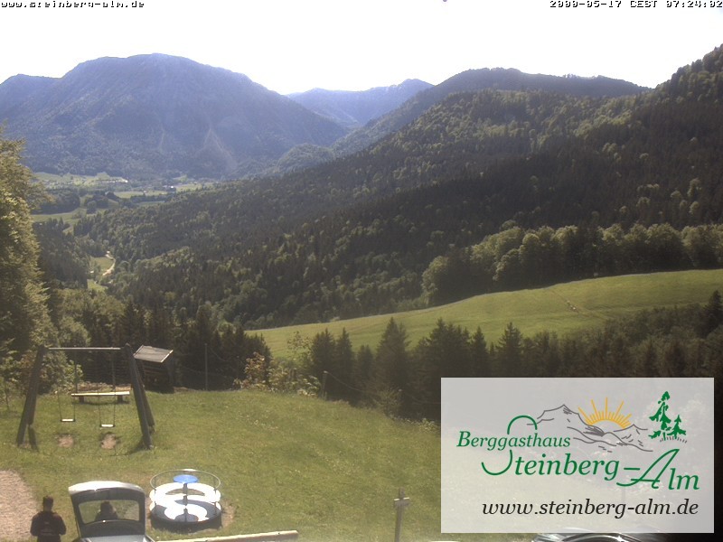 Archiv Foto Webcam Ruhpolding: Steinberg-Alm
