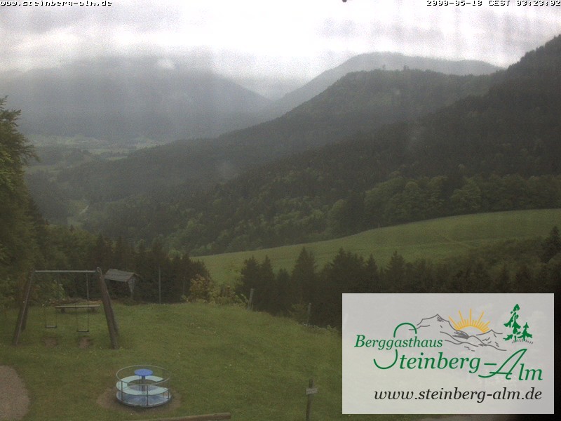 Archiv Foto Webcam Ruhpolding: Steinberg-Alm