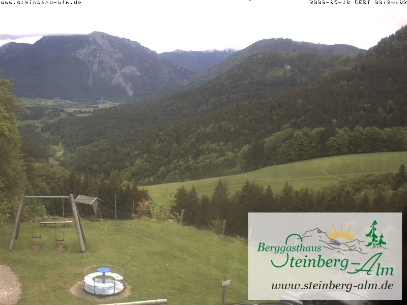Archiv Foto Webcam Ruhpolding: Steinberg-Alm