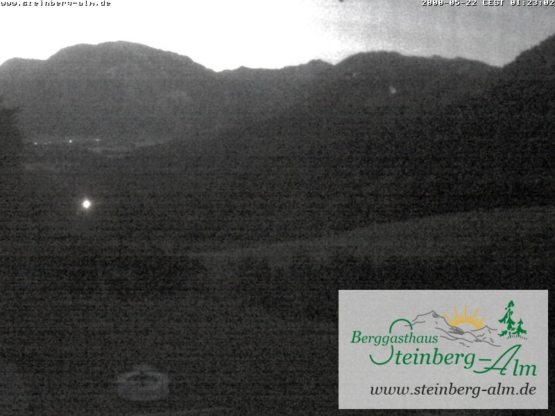 Archiv Foto Webcam Ruhpolding: Steinberg-Alm