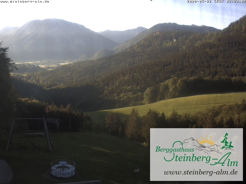 Archiv Foto Webcam Ruhpolding: Steinberg-Alm