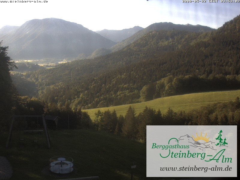 Archiv Foto Webcam Ruhpolding: Steinberg-Alm