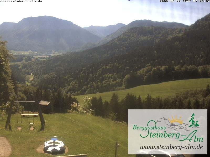 Archiv Foto Webcam Ruhpolding: Steinberg-Alm