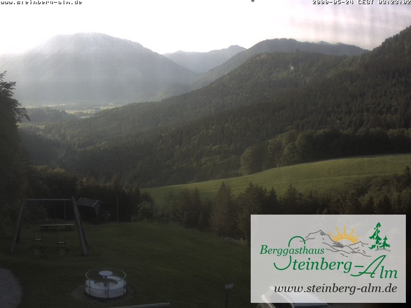Archiv Foto Webcam Ruhpolding: Steinberg-Alm